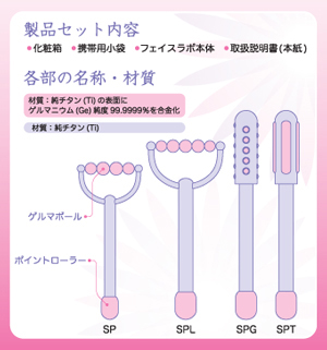 フェイスローラーその他の製品チェック